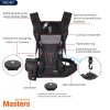 sevenoak-dual-camera-harnes-3-point-slinger-for-camera (4)
